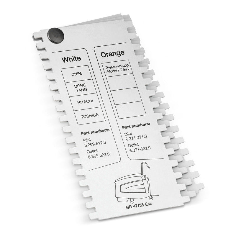Template set profile BR 47/35 ESC